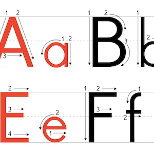 Alfabetgids voor kinderen met gemarkeerde klinkers - hoe u hoofdletters en kleine letters schrijft, hoge resolutie, afdrukbaar