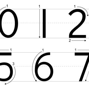 May include: A black and white image showing how to write the numbers 0 through 7. Arrows indicate the direction of the strokes.