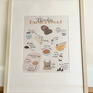Op de afbeelding: Een ingelijste print getiteld Jessica's Chocolate Banana Bread met geïllustreerde ingrediënten zoals kokosolie, veganistische margarine, cacaopoeder, bruine suiker, zout, bananen, vanille-extract, lijnzaad, bloem en chocoladestukjes met tekst.