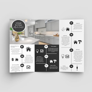 Brochure destinée aux acheteurs de biens immobiliers | Brochure modifiable pour agent immobilier | Guide d'achat immobilier | Marketing des agents immobiliers | Image de marque de l'agent immobilier