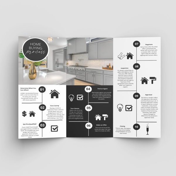 Real Estate Buyers Brochure | Editable Realtor Brochure | Real Estate Buying Guide | Real Estate Agent Marketing | Realtor Branding