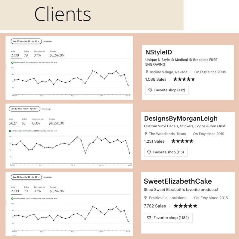 Etsy Seller' s Guide How to Start Selling on Etsy How Etsy