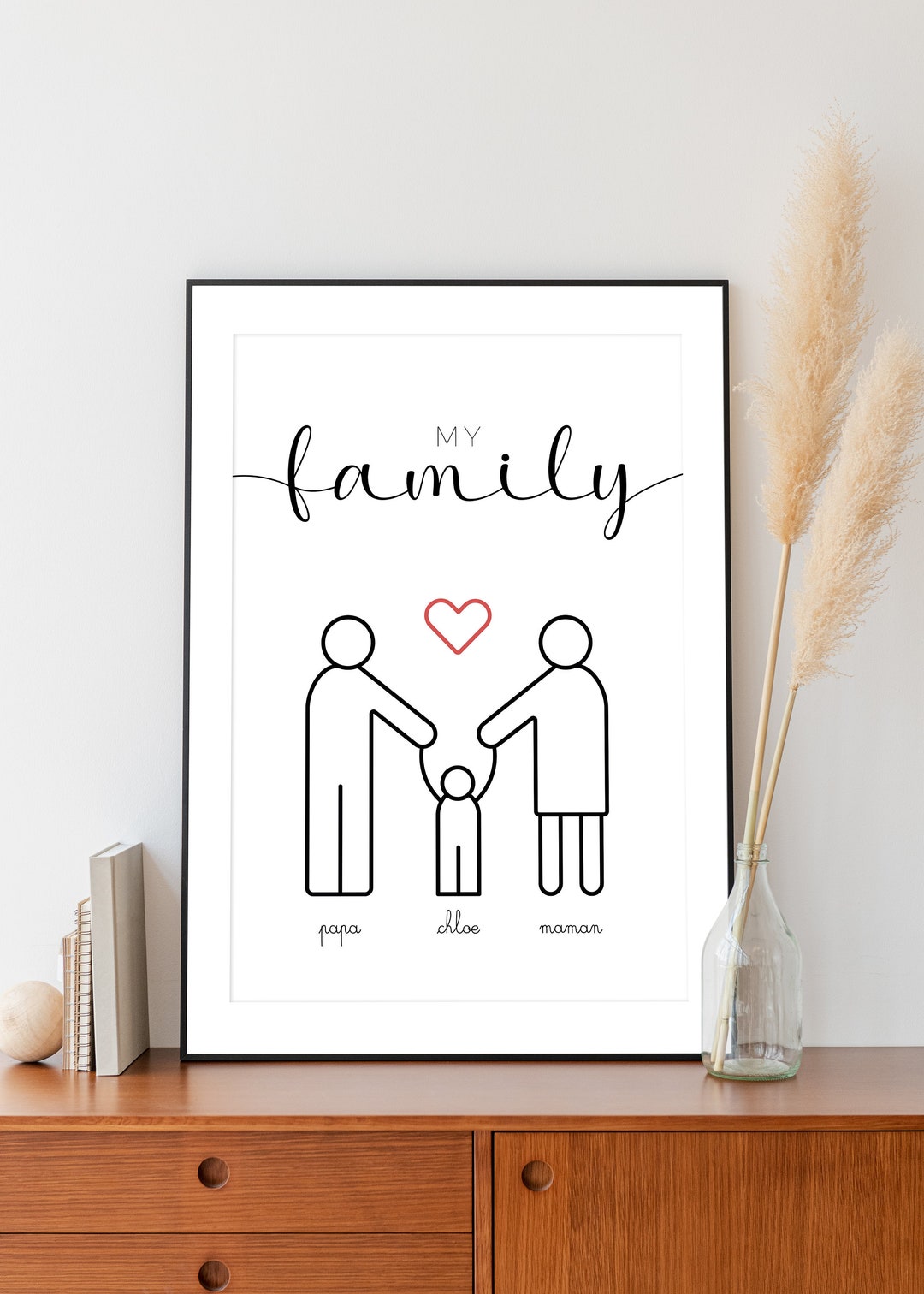 Illustration Family Poster Personalized Family Names Children Dad Mom ...