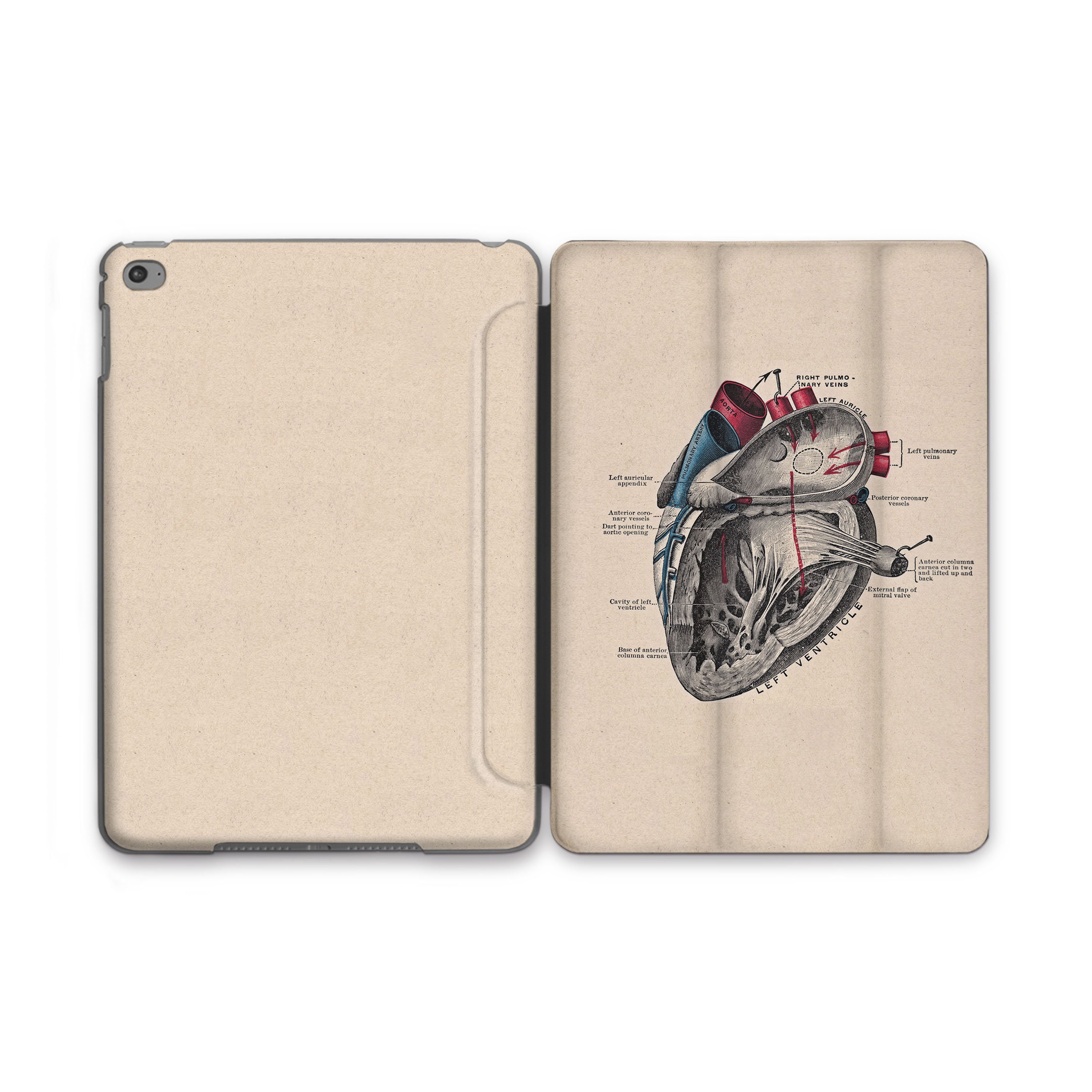 Dr. Nefario iPad Case & Skin for Sale by WenyHutGenerals