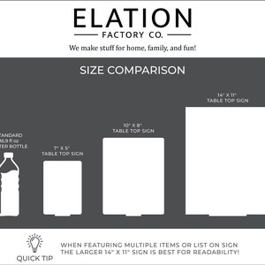 May include: Size comparison chart for table top signs. The chart shows three different sizes of signs, a 7 inch by 5 inch sign, a 10 inch by 8 inch sign, and a 14 inch by 11 inch sign. The chart also includes a standard 16.9 fluid ounce water bottle for scale. The text on the chart reads "When featuring multiple items or list on sign the larger 14" x 11" sign is best for readability!"