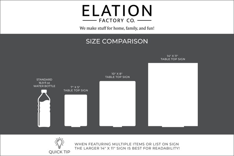 May include: Size comparison chart for table top signs. The chart shows three different sizes of signs, a 7 inch by 5 inch sign, a 10 inch by 8 inch sign, and a 14 inch by 11 inch sign. The chart also includes a standard 16.9 fluid ounce water bottle for scale. The text on the chart reads "When featuring multiple items or list on sign the larger 14" x 11" sign is best for readability!"