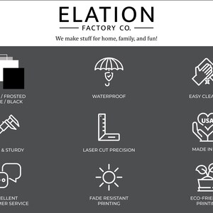 May include: A graphic with nine icons representing features of a product. The icons are: clear/frosted white/black, waterproof, easy cleaning, thick & sturdy, laser cut precision, made in USA, excellent customer service, fade resistant printing, and eco-friendly printing.