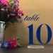 see more listings in the Event Table Numbers section