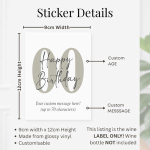 May include: A white sticker with the text "Happy Birthday" and a space for a custom message. The sticker is 9cm wide and 12cm high, made of glossy vinyl. The listing is for the label only.
