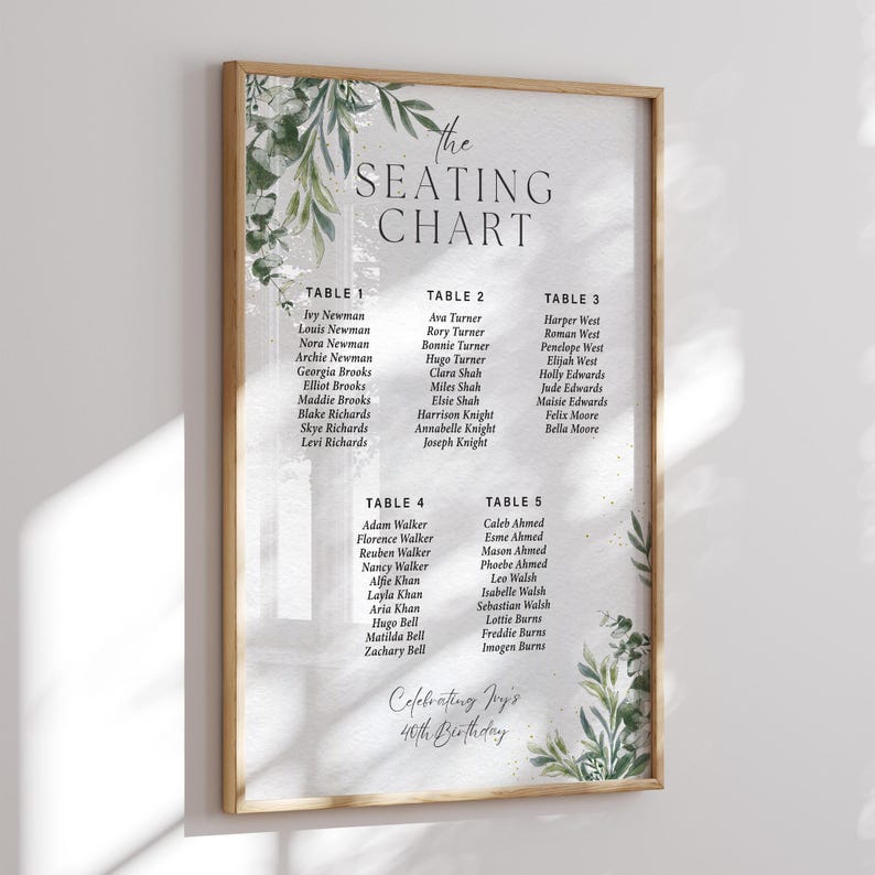 May include: A framed seating chart with a wooden frame. The chart features names organized under table numbers, with decorative green foliage. The text at the top reads "the SEATING CHART" and at the bottom "Celebrating Joy's 40th Birthday".