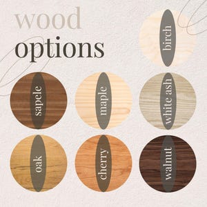 May include: Wood options for a project.  The wood samples are arranged in a circle with the names of the wood types written on them.  The wood types are: sapele, maple, white ash, oak, cherry, and walnut.