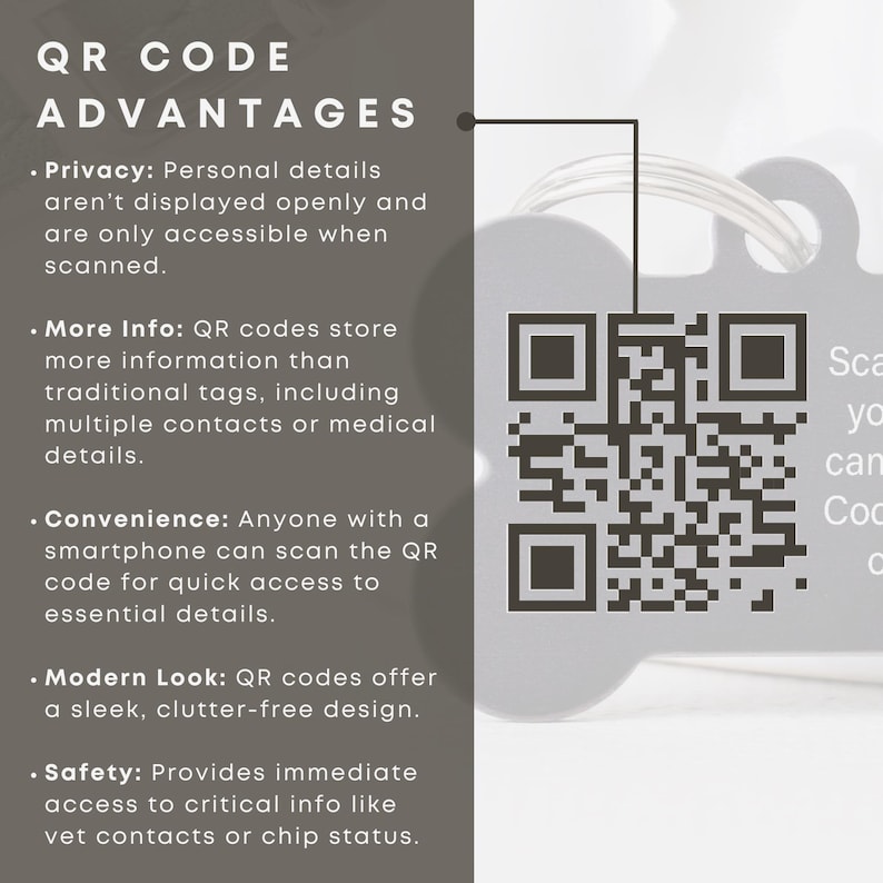 May include: A white and gray graphic with the text "QR CODE ADVANTAGES" and a list of advantages of using QR codes. The graphic also includes a black and white QR code.