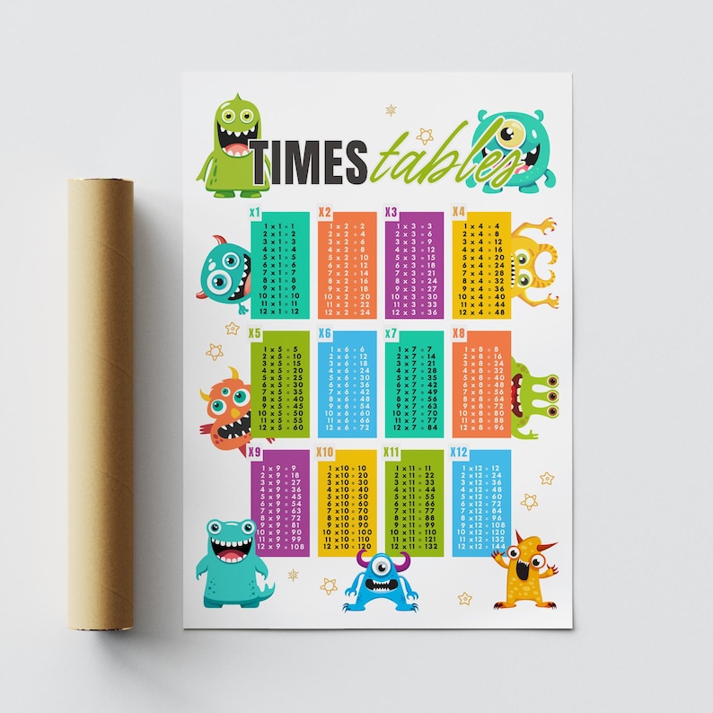 May include: A colorful educational poster featuring a times table chart with cartoon monsters. The chart includes multiplication tables from 1 to 12. The poster is a fun and engaging way to learn multiplication facts.