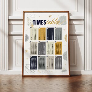 Póster de las tablas de multiplicar con temática espacial: lámina educativa de matemáticas para niños, arte mural para aulas, salas de juegos y decoración de dormitorios. imagen 1