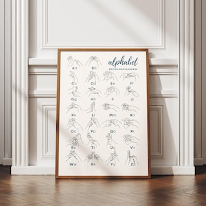 Może przedstawiać: Czarno-biały plakat z alfabetem w brytyjskim języku migowym. Plakat ma tytuł "alphabet" i "BRITISH SIGN LANGUAGE" w niebieskim kolorze.