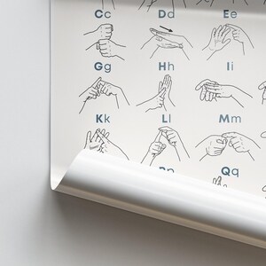 Może przedstawiać: Czarno-biała ilustracja alfabetu języka migowego, pokazująca znaki dłoni dla liter C, D, E, G, H, I, K, L, M i Q.