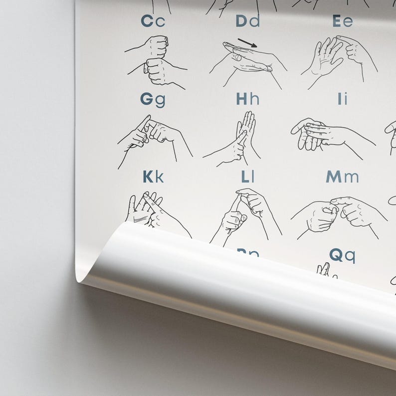 Może przedstawiać: Czarno-biała ilustracja alfabetu języka migowego, pokazująca znaki dłoni dla liter C, D, E, G, H, I, K, L, M i Q.
