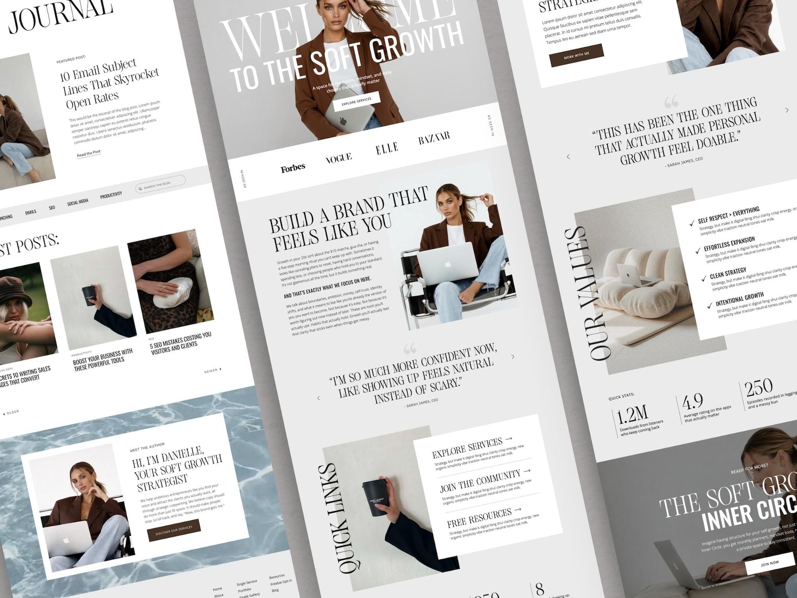 Premium Showit Website Template for Coaches, Personal Brands, and ...