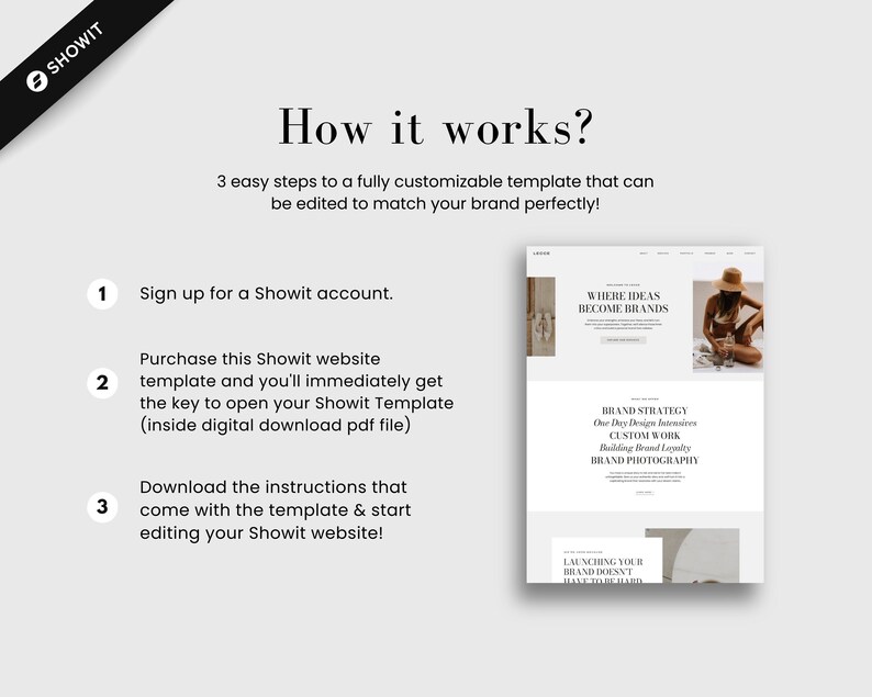 Showit website template - 100% customizable and easy to use in 3 easy steps.
