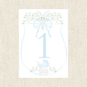 Watercolor Baby Milestone Cards Two Sided / Floral Crest / Gift / Baby ...