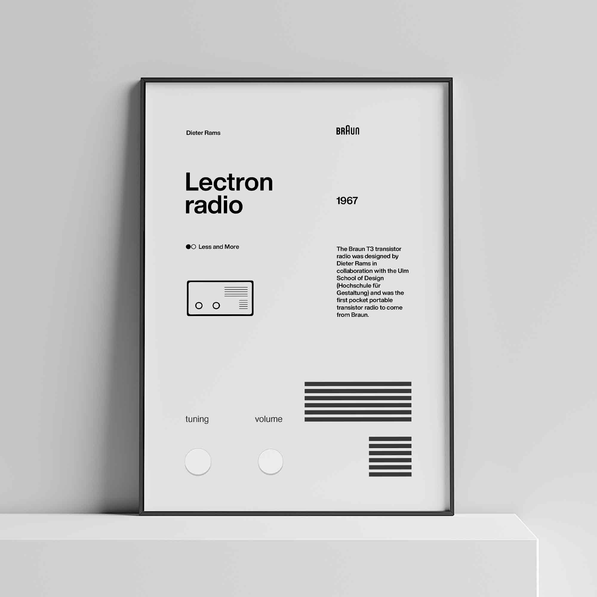 Dieter Rams Braun Lectron Radio Helvetica Typographic Poster - Etsy  Singapore