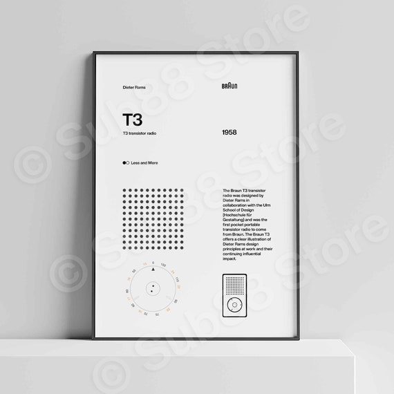 Dieter Rams Braun T3 radio iPod Helvetica Typographic Poster