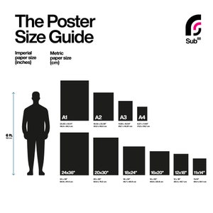 We Are The Robots Print: Minimalist New Wave Music Poster bild 8