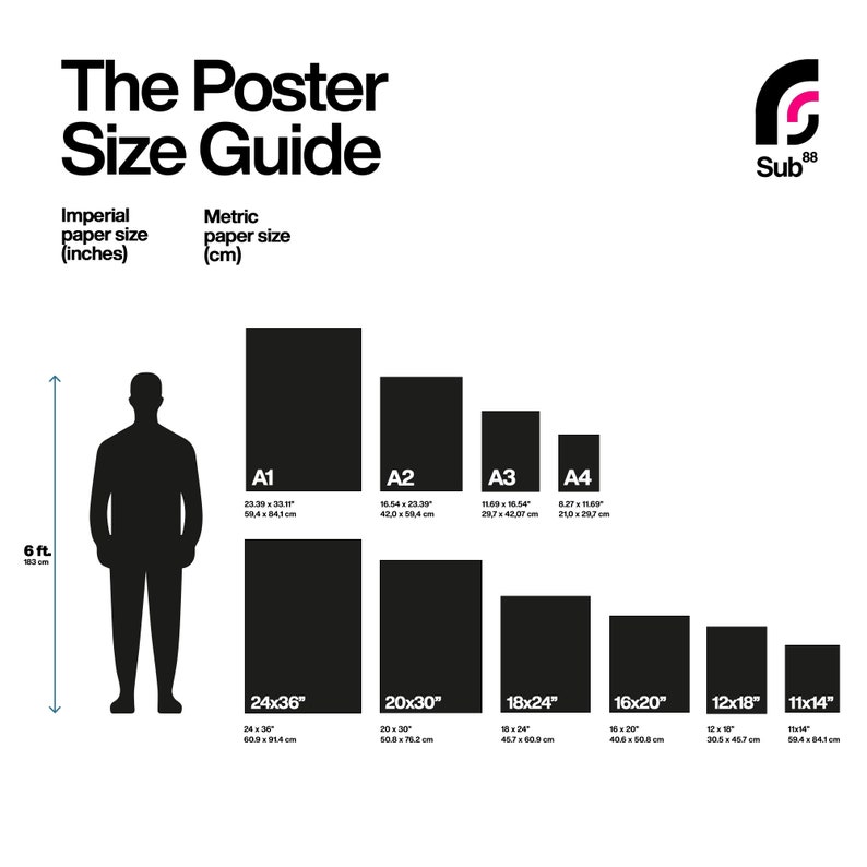 We Are The Robots Print: Minimalist New Wave Music Poster bild 8