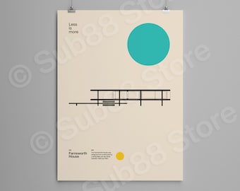 Poster Farnsworth House, Ludwig Mies van der Rohe, Minimal Architecture Bauhaus Design