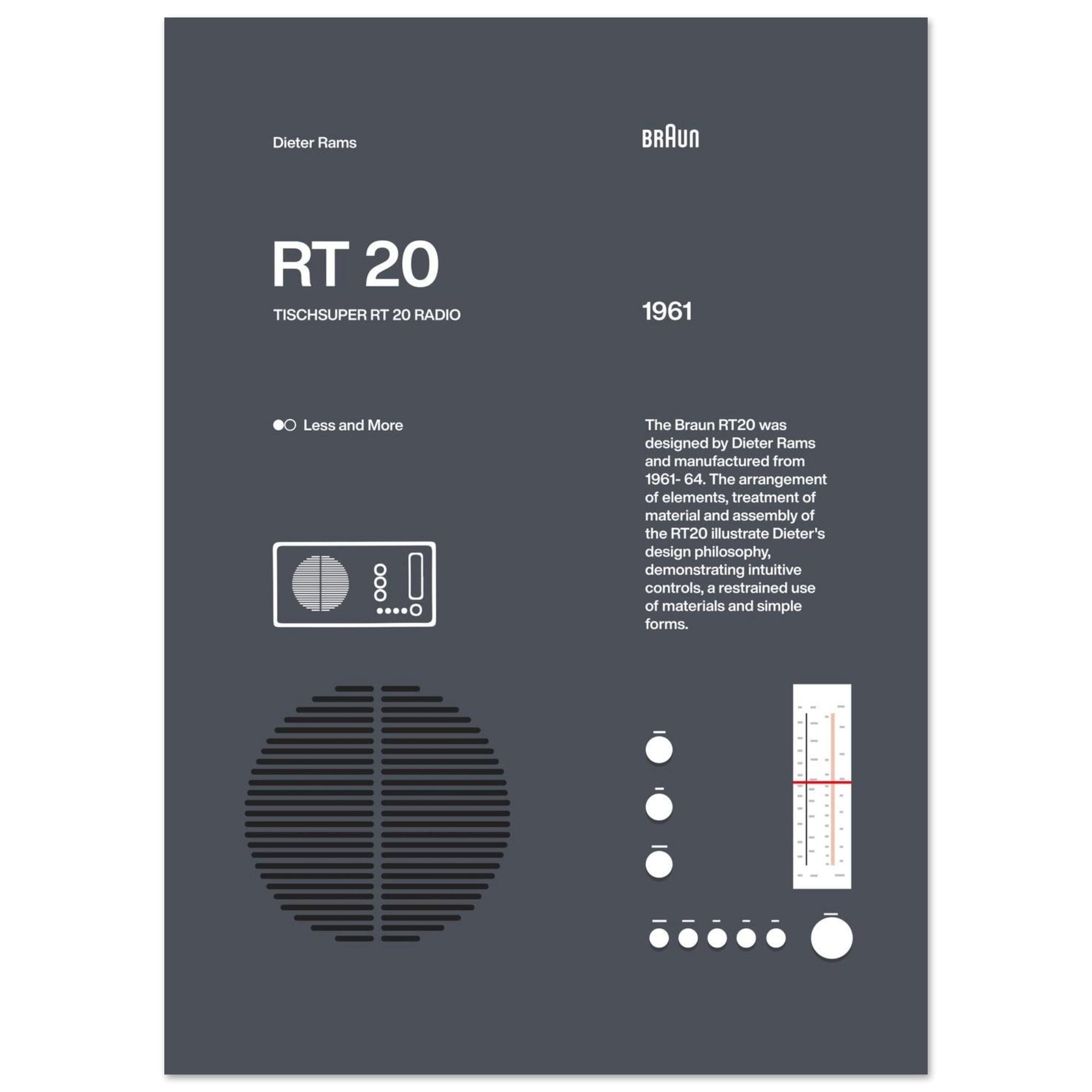 Dieter Rams Braun RT 20 Radio Poster: Helvetica Typography, Modern