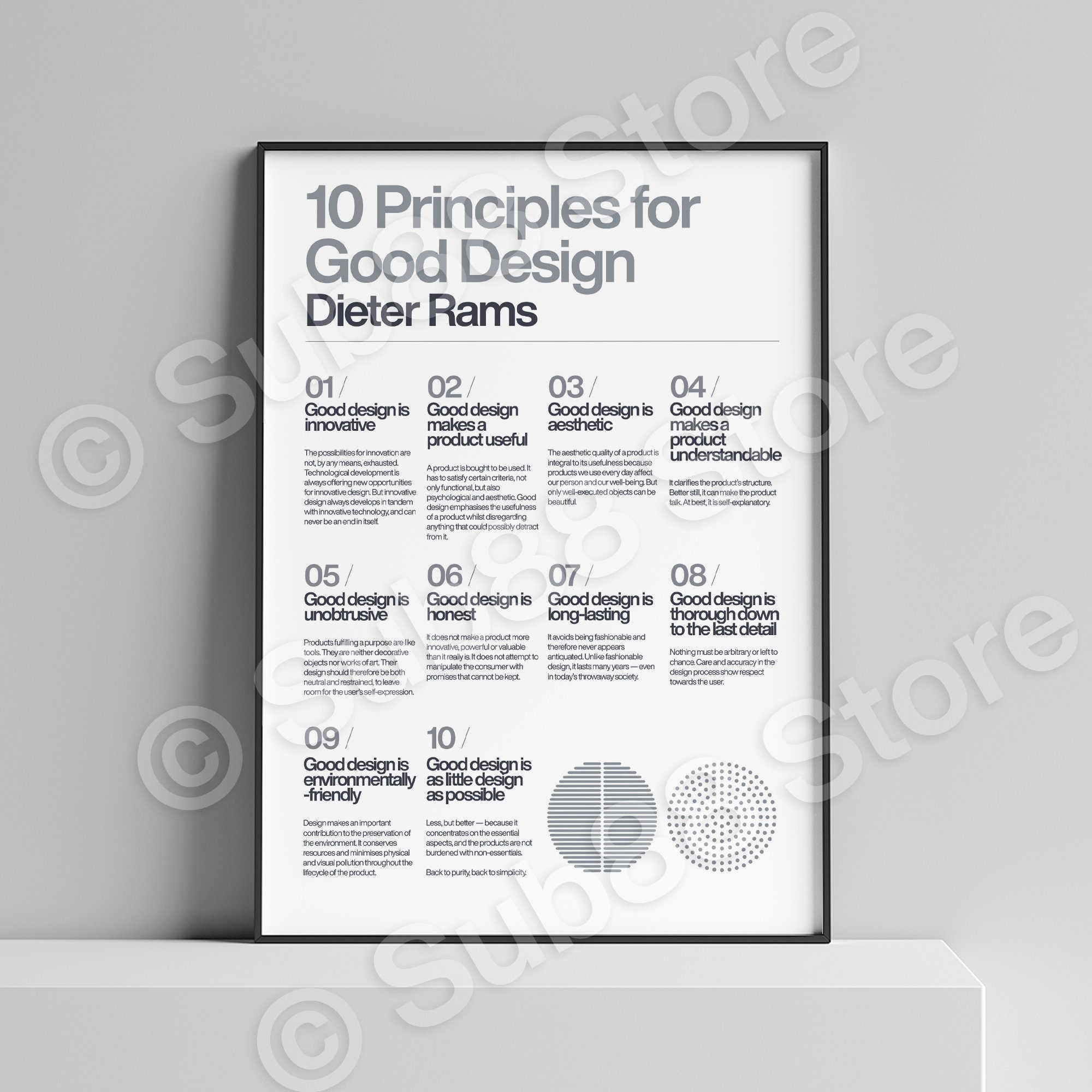 Poster 10 Principles for a Good Design Dieter Rams White - Etsy Denmark