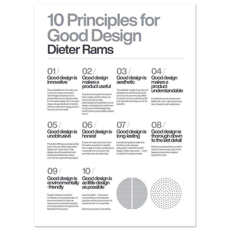 Dieter Rams Poster, 10 Principles of Good Design Print, Modernist Typography Wall Art image 6