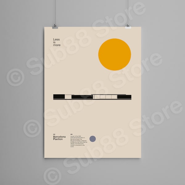Poster Barcelona Pavilion, Ludwig Mies van der Rohe, Minimal Architecture Bauhaus Design