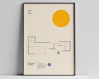 Poster Barcelona Pavilion blueprint, Ludwig Mies van der Rohe, Minimal Architecture Bauhaus Design
