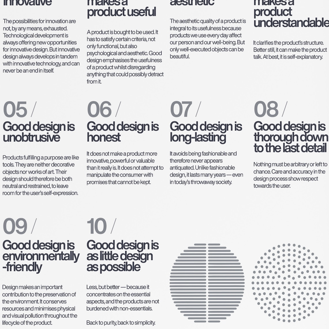 Poster 10 Principles for a Good Design Dieter Rams White - Etsy UK