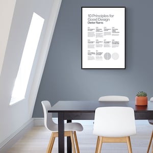 May include: A black and white poster with the title "10 Principles for Good Design" by Dieter Rams. The poster lists 10 principles of good design, each with a brief description.