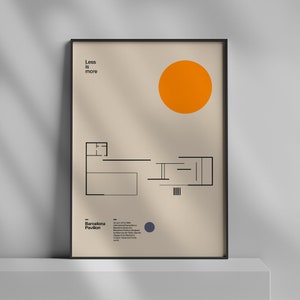 Poster Barcelona Pavilion blueprint, Ludwig Mies van der Rohe, Minimal Architecture Bauhaus Design