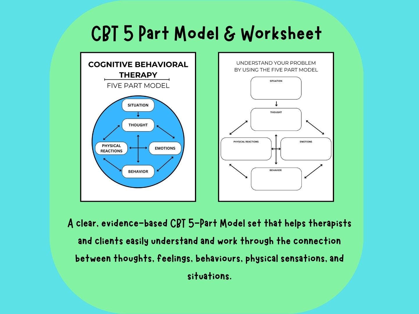 CBT 5-part Model | Cognitive Behavioural Therapy - 2 Printable