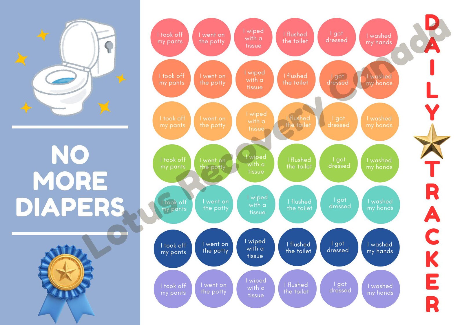 Step-by-step Potty Training Chart for Kids | Daily Toilet Routine ...