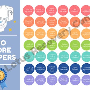 Op de afbeelding: Een dagelijkse tracker voor zindelijkheidstraining met een toiletillustratie en de tekst "NO MORE DIAPERS". De tracker bevat gekleurde cirkels met zinnen als "Ik deed mijn broek uit" en "Ik waste mijn handen".