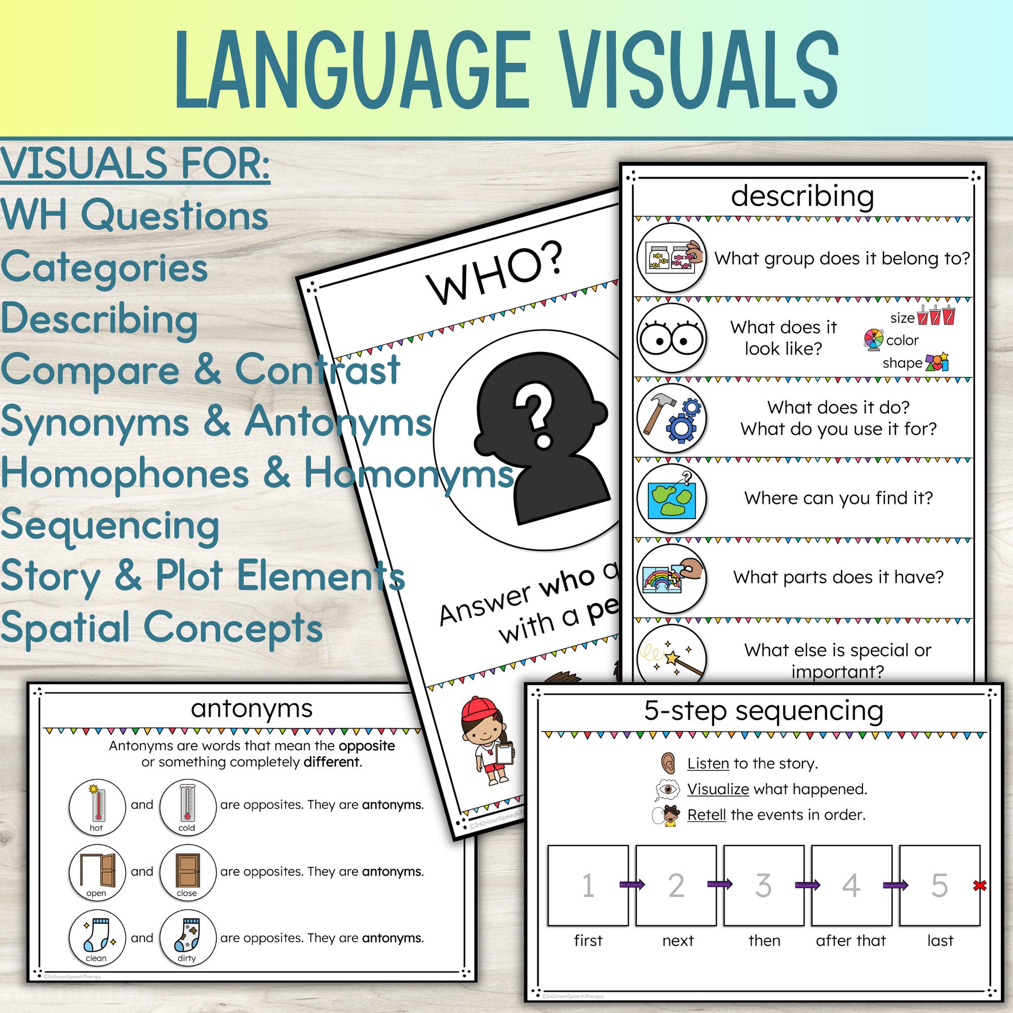 Printable Language Visuals for Speech Therapy | Language Cue Cards ...