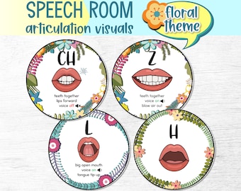 Printable Floral Theme Articulation Mouth Visuals for Wall or Bulletin Board Speech Therapy Room Decor | SLP Functional Decor | Artic Cues