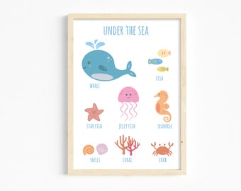 Under the sea print