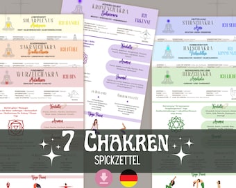 7 Chakren Übersicht zum Ausdrucken | deutsch | Chakra Poster, Reiki, Selbstreflexion, Ausgleich | PDF Download Spirituelle Buch der Schatten