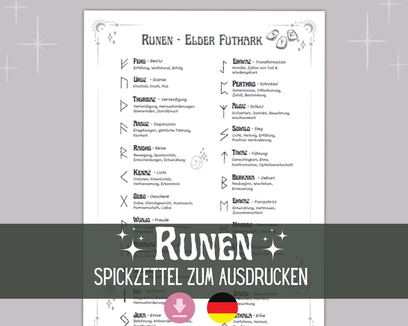 Rune Overview Cheat Sheet to Print Rune Meaning - Elder Futhark ...