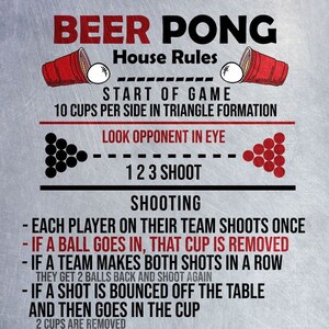Beer Pong House Rules Poster Typography Print Etsy Beer pong house rule 24x36 poster print poster print, 24x36 is that perfect piece that matches your style, interests, and budget. beer pong house rules poster typography