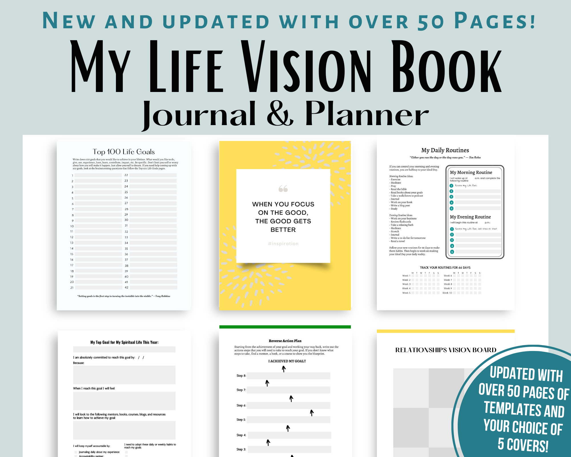 Vision Board Planner: A Wonderful Vision Board Planner for Black Women to  Keep You Motivated and