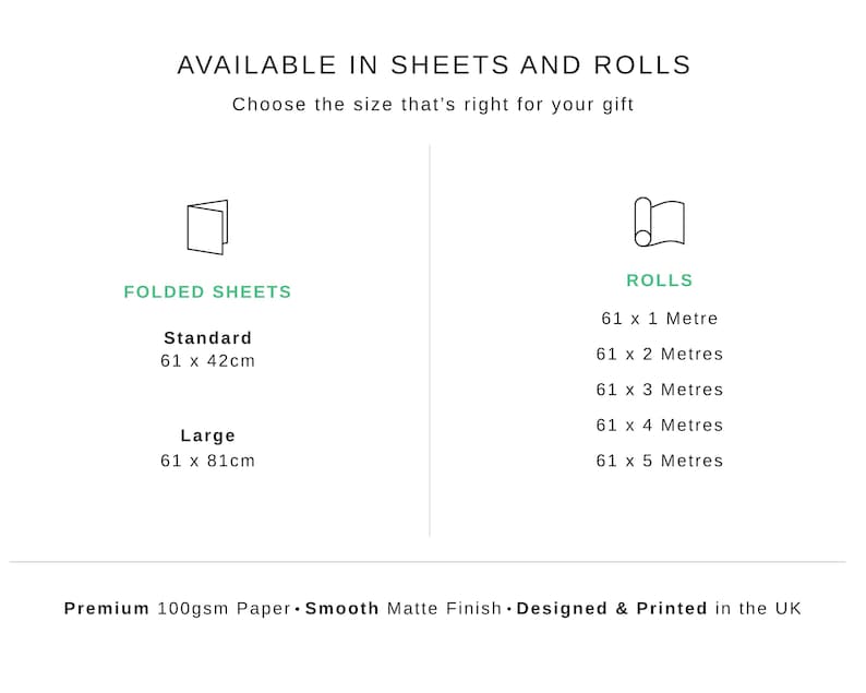 May include: A product information chart for wrapping paper available in sheets and rolls. Folded sheets come in 61 x 42cm and 61 x 81cm sizes. Rolls are 61cm wide with lengths of 1, 2, 3, 4, and 5 meters. The paper is 100gsm with a smooth matte finish.