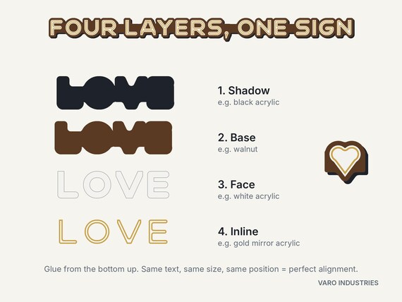 Plystack layered sign font layers preview