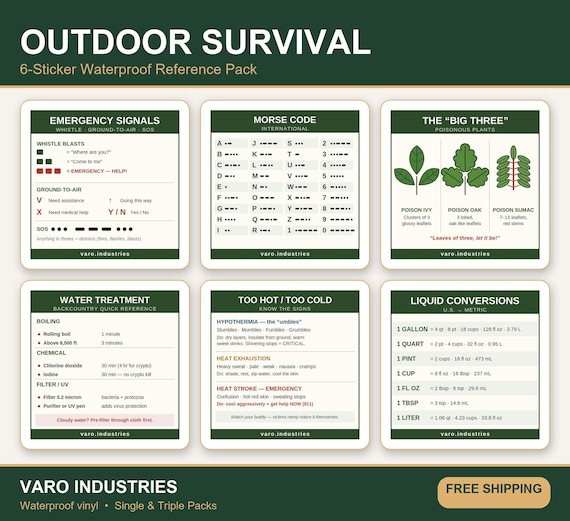 Survival Sticker Pack sticker